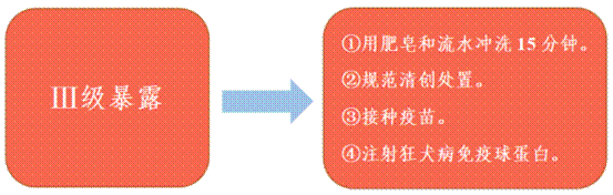 说明: 24ec73bedbd6e059f687d14f0f1d2d1f