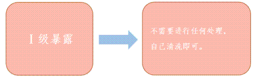 说明: b1c96b18bea99faa6b39e9519eb52688