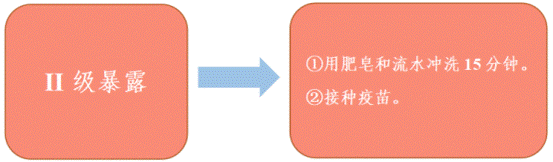 说明: aaadd5527acf2f2fbb9a65b6e9c7c4de